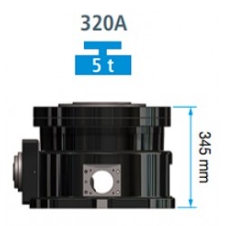 1 RS-A/B Serisi Hassas Redüksiyon Dişlisi